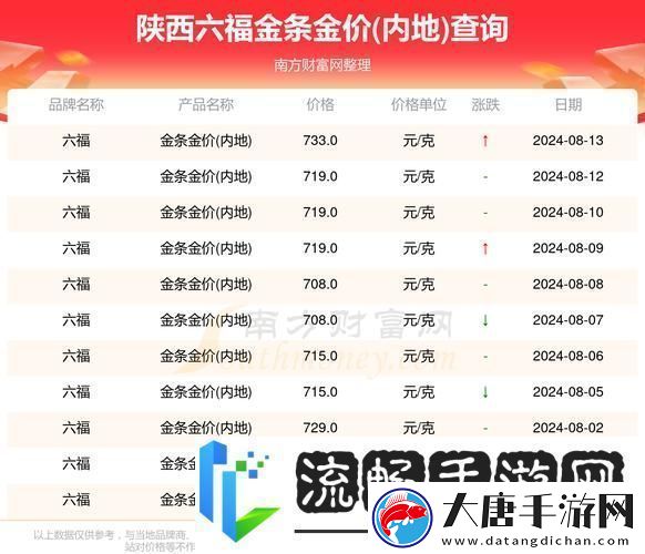 華區(qū)二區(qū)區(qū)別88888金三角-友：深度剖析-竟有如此差異！