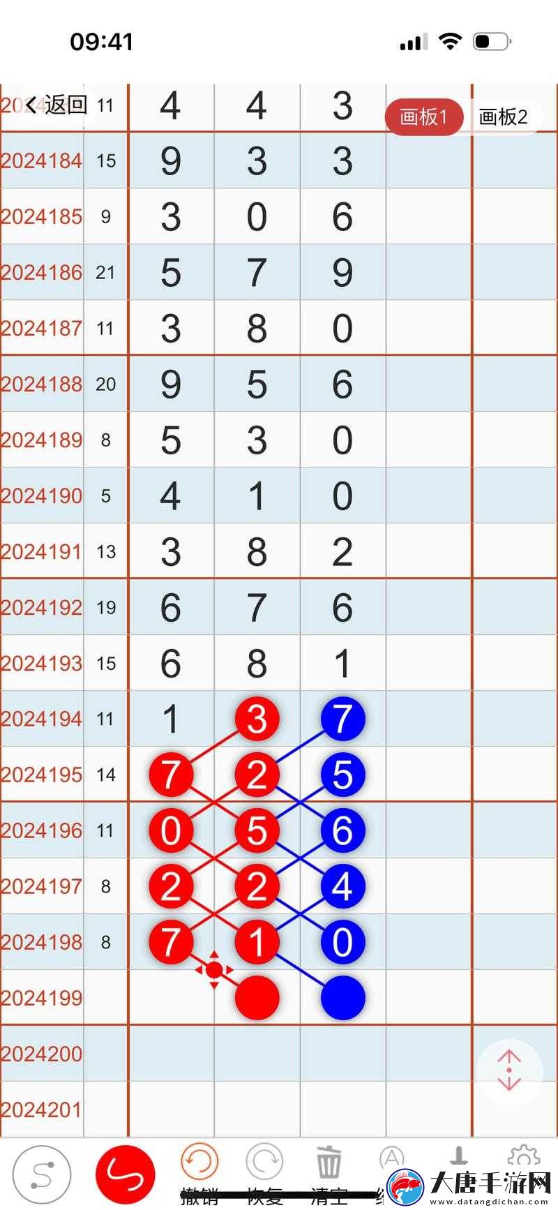 三 D 走勢圖究竟有何奧秘？如何通過它洞察趨勢與規(guī)律？快來一探究竟