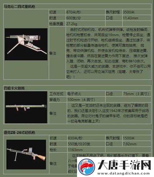 內容豐富一槍戰(zhàn)三母2-1-探討新玩法與策略