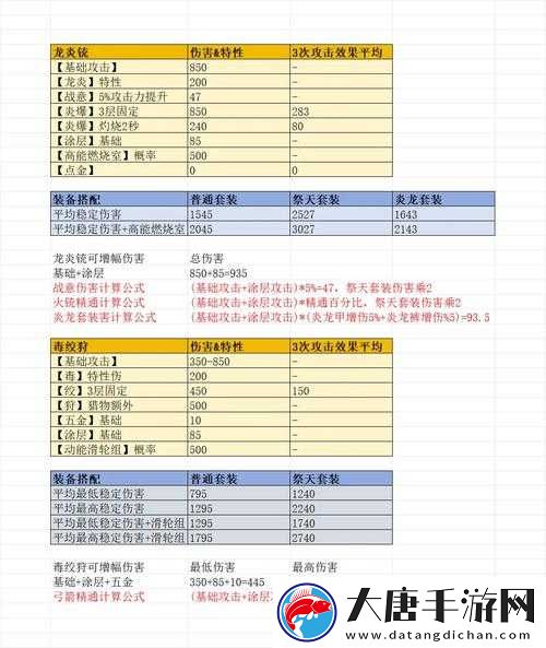 上古卷軸刀鋒金裝如何高效獲?。垦b備獲取攻略揭秘！